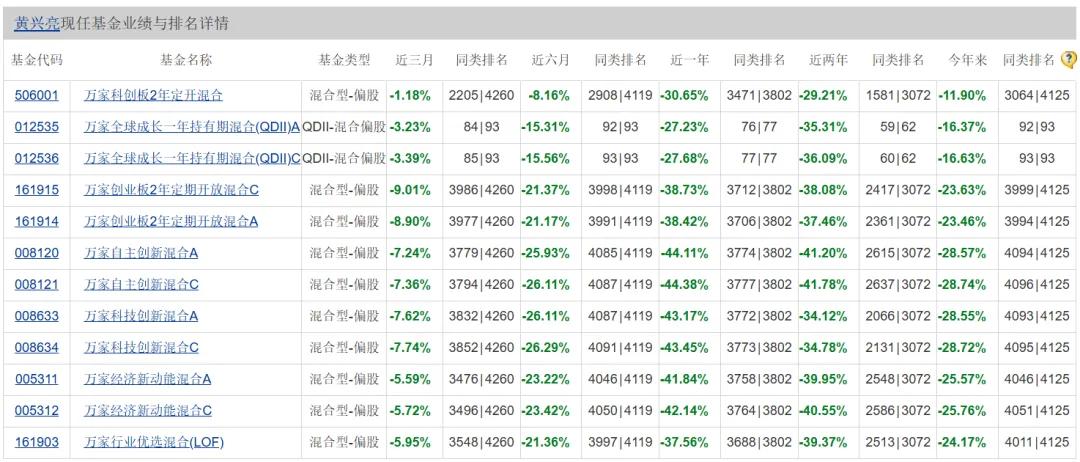 新澳天天開獎資料大全262期,創新性執行計劃_工具版92.239