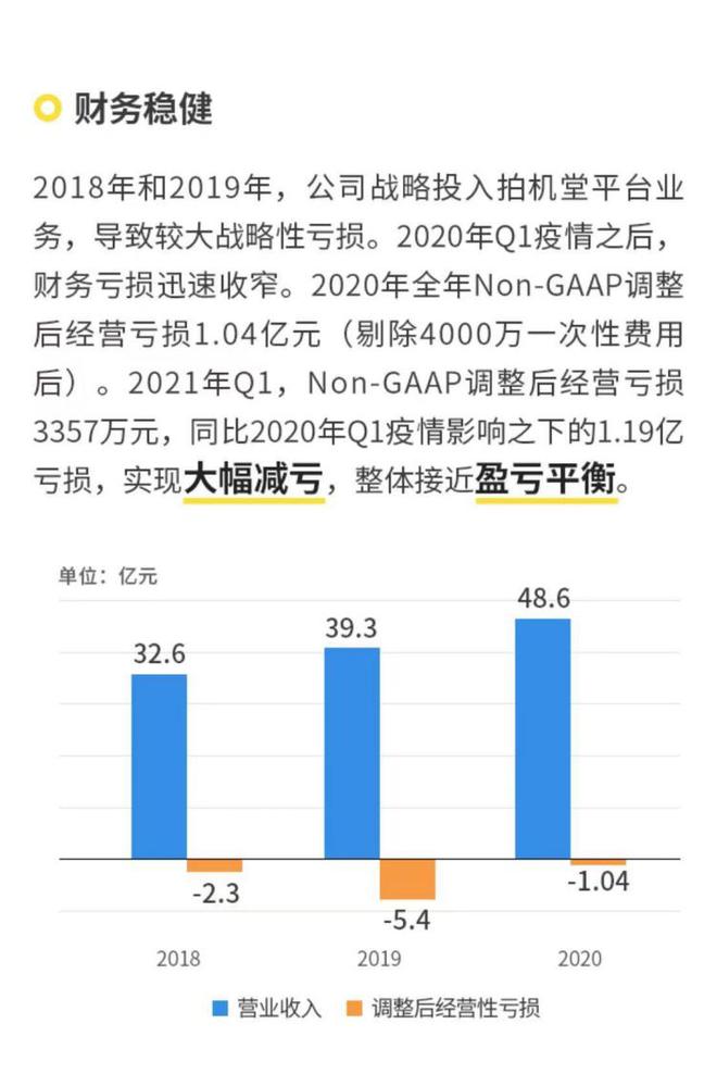 2024年12月6日 第47頁