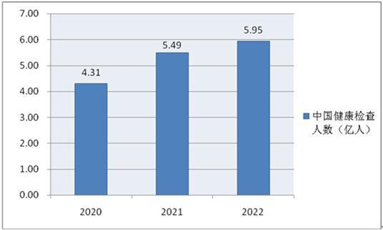 2024新澳門今天晚上開什么生肖,市場趨勢方案實施_5DM29.575