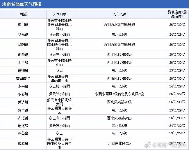 2024新澳門今晚開獎號碼和香港,準確資料解釋落實_標準版40.826