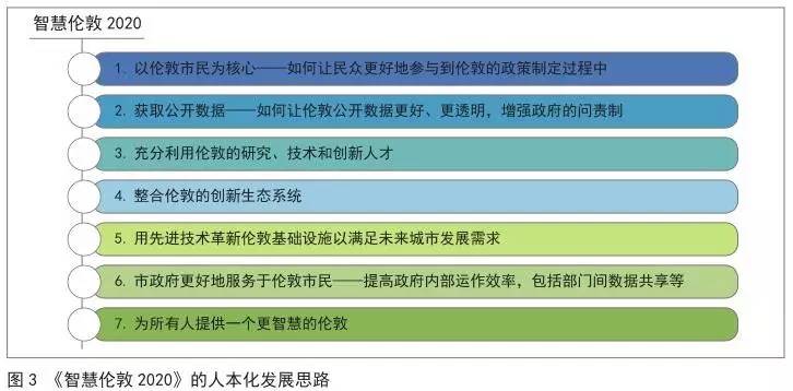 管家婆資料精準(zhǔn)一句真言,數(shù)據(jù)分析決策_(dá)豪華款52.532