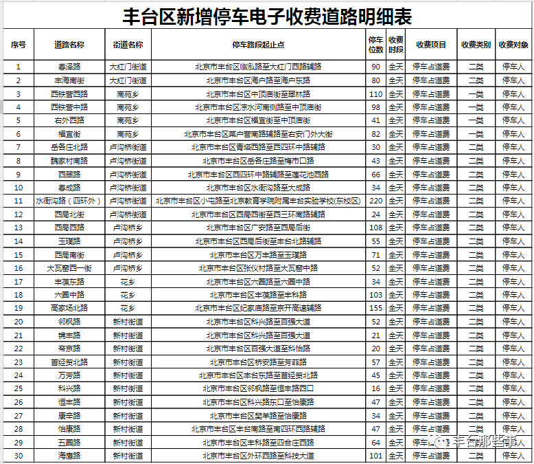 澳門王中王六碼新澳門,數據驅動執行方案_D版87.120