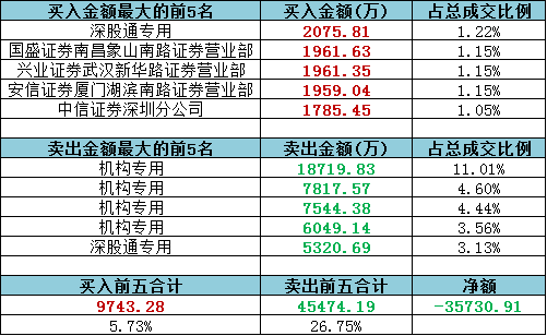 新澳門(mén)天天開(kāi)好彩大全開(kāi)獎(jiǎng)記錄,快捷問(wèn)題解決指南_終極版17.966