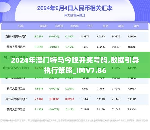 2024年今晚澳門開特馬,科技成語分析落實(shí)_Nexus17.987