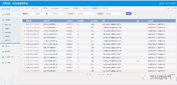 新奧天天免費資料公開,快速解答方案執行_Prestige64.979