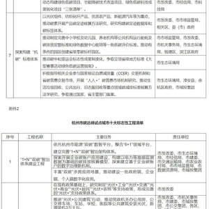 新奧正版全年免費資料,創新落實方案剖析_輕量版80.790