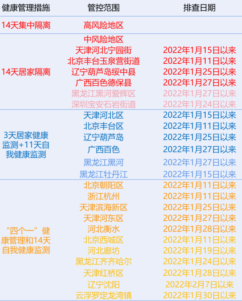 廣東八二站新澳門彩,實效性解讀策略_戶外版52.820