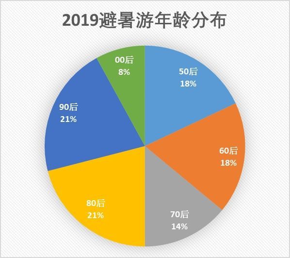 2024年12月 第920頁