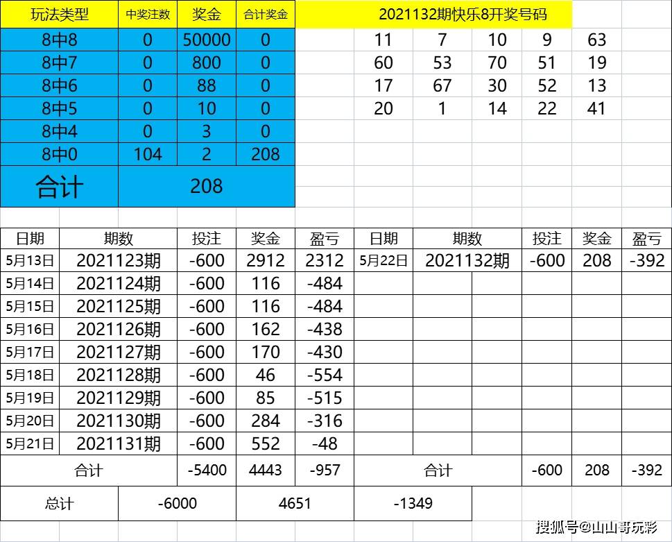 494949澳門今晚開什么454411,數(shù)據(jù)驅(qū)動(dòng)方案實(shí)施_Advanced41.630