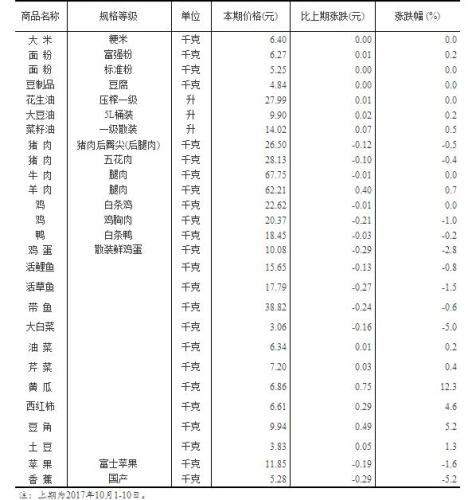 黃大仙三肖三碼必中三,廣泛的關注解釋落實熱議_試用版52.489