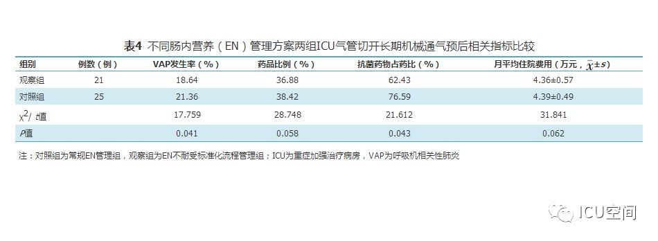 澳門最精準免費資料大全54,標準化流程評估_V211.792