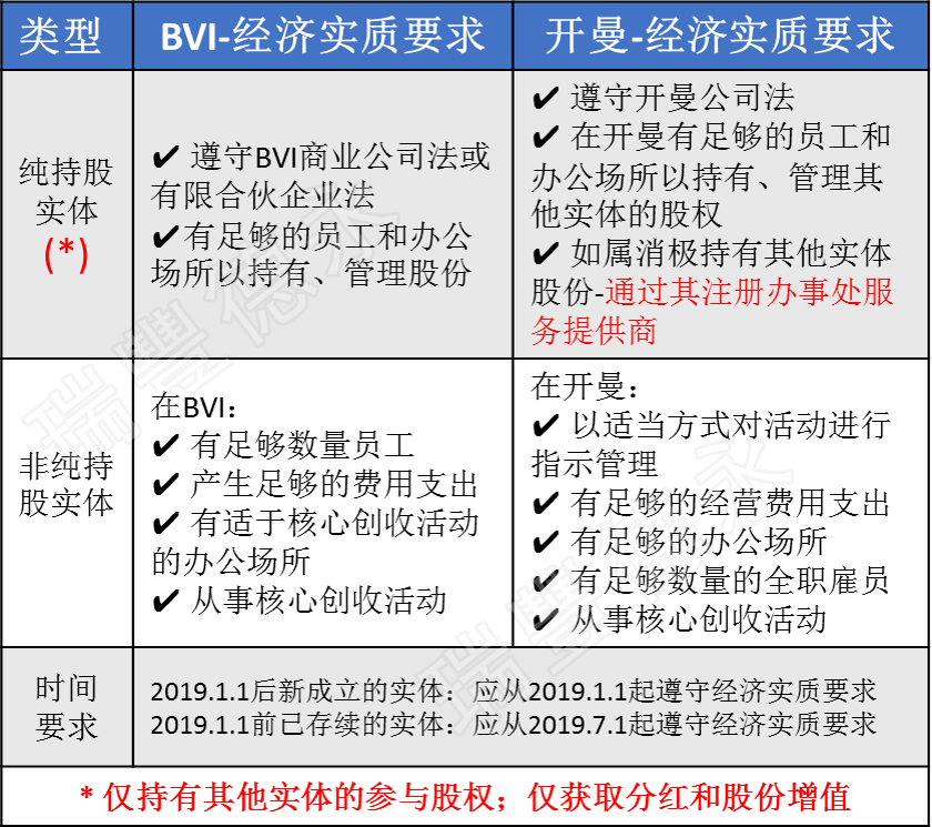 如夢ζ歌 第2頁