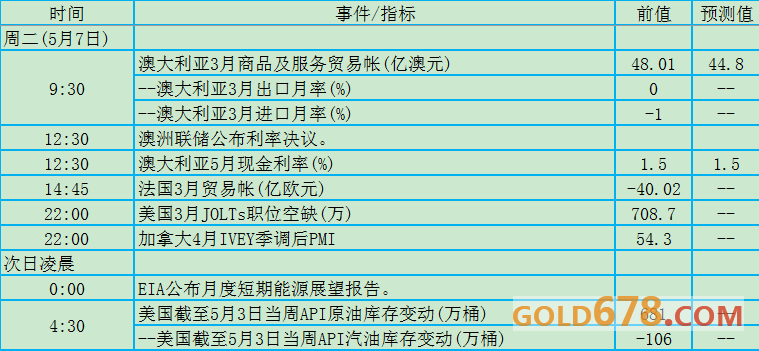 2024新澳正版資料最新更新,實地考察數據分析_M版65.523