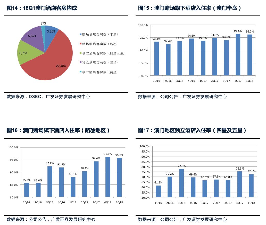 優(yōu)殤繞指揉 第2頁