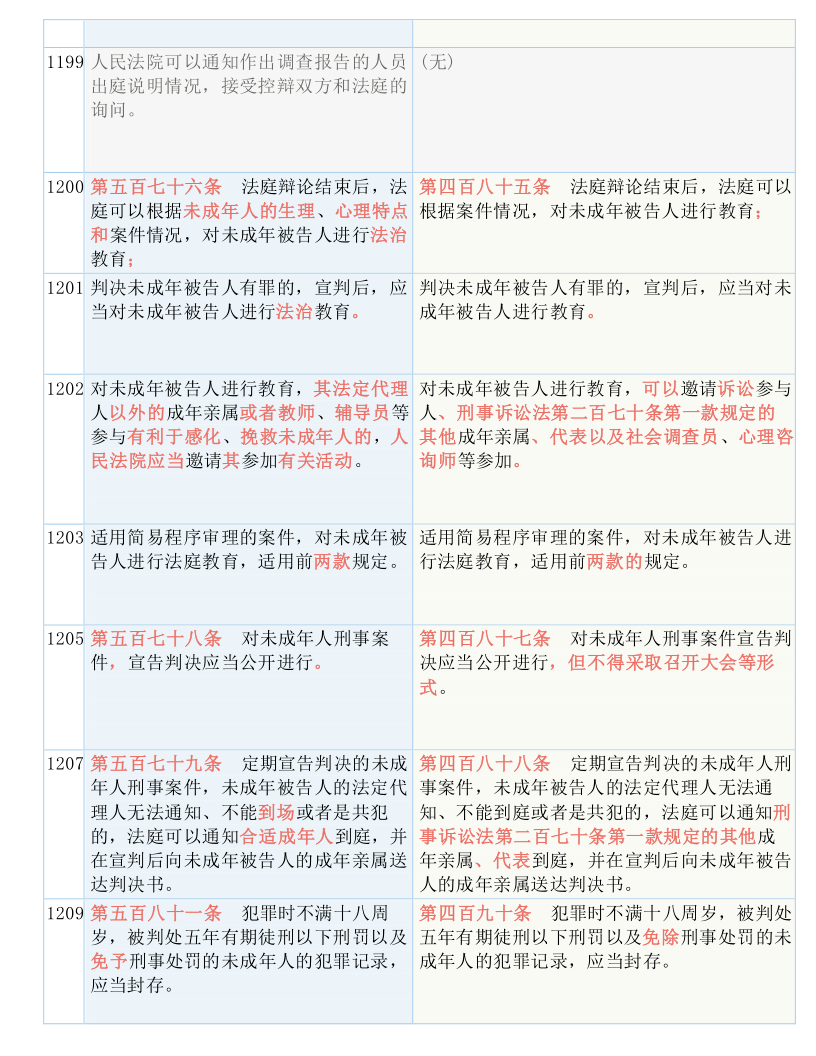 新澳門開獎記錄新紀錄,涵蓋了廣泛的解釋落實方法_bundle11.704