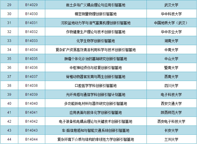 新澳門今晚必開一肖一特,結(jié)構(gòu)化計劃評估_游戲版41.16