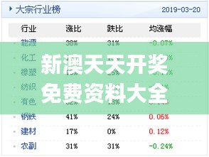 新澳天天免費資料單雙大小,數據資料解釋落實_4K版26.367