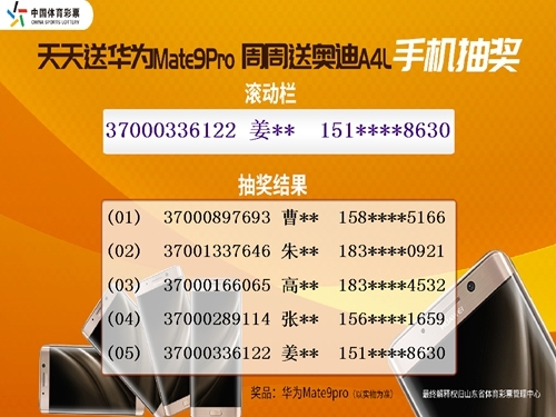 新澳門天天彩正版免費,理念解答解釋落實_HarmonyOS74.563