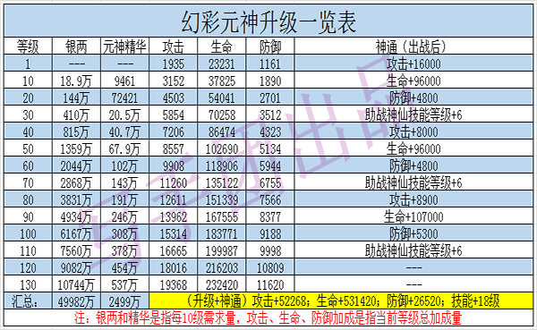 二四六天天彩資料大全網(wǎng)最新2024,專業(yè)數(shù)據(jù)解釋定義_升級版16.787