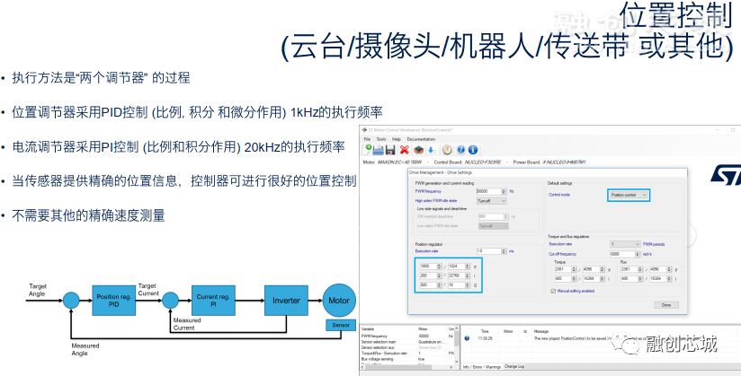 內(nèi)部資料和公開資料下載,高速響應(yīng)方案設(shè)計_創(chuàng)意版40.711