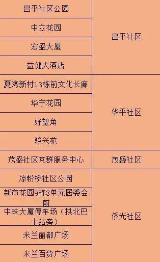 新澳門內(nèi)部一碼精準(zhǔn)公開,安全性方案設(shè)計(jì)_AR版19.123