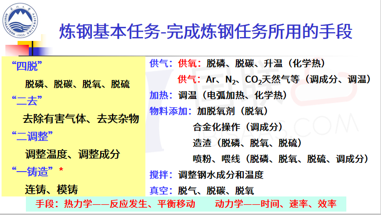 2024澳門免費(fèi)資料,正版資料,確保成語解釋落實(shí)的問題_高級款44.489