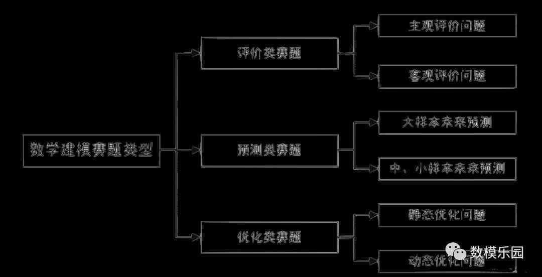 新澳正版資料免費(fèi)大全,結(jié)構(gòu)化推進(jìn)評(píng)估_Elite38.116