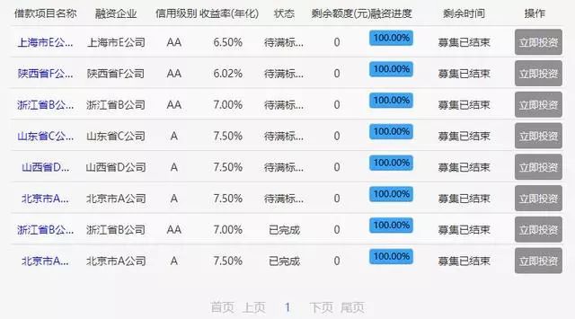 六會彩生肖開獎結果,數據驅動執行設計_限量版75.439