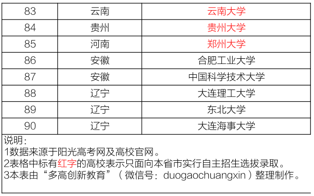 2024新澳門正版資料大全,系統(tǒng)評估說明_網紅版13.615