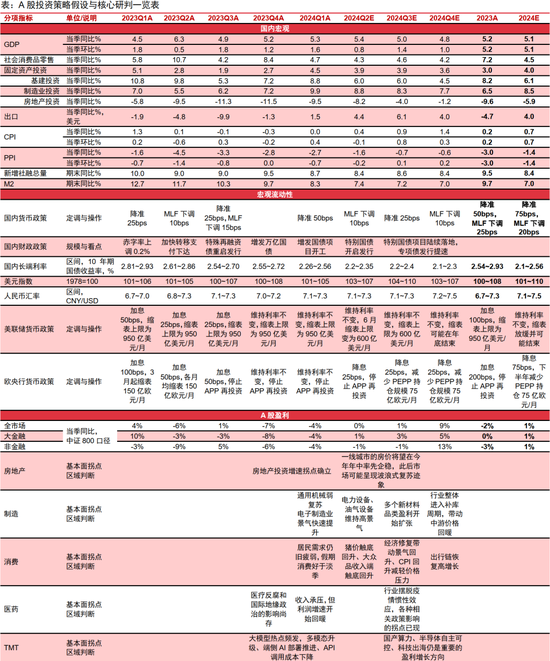 新澳門今晚開獎結果號碼2024,戰略方案優化_3D25.214