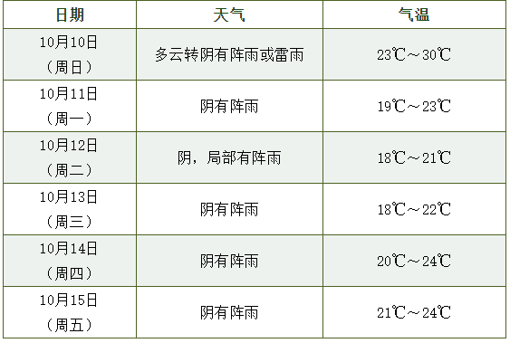 新澳2024今晚開獎結果查詢表最新,定性解析評估_限定版21.356