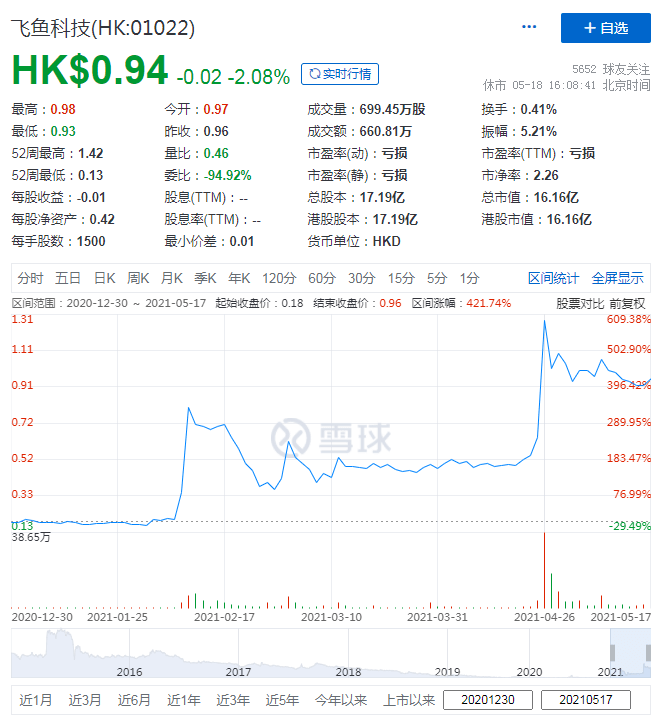 2024澳門天天開好彩大全開獎記錄走勢圖,科學(xué)數(shù)據(jù)解釋定義_領(lǐng)航版59.33