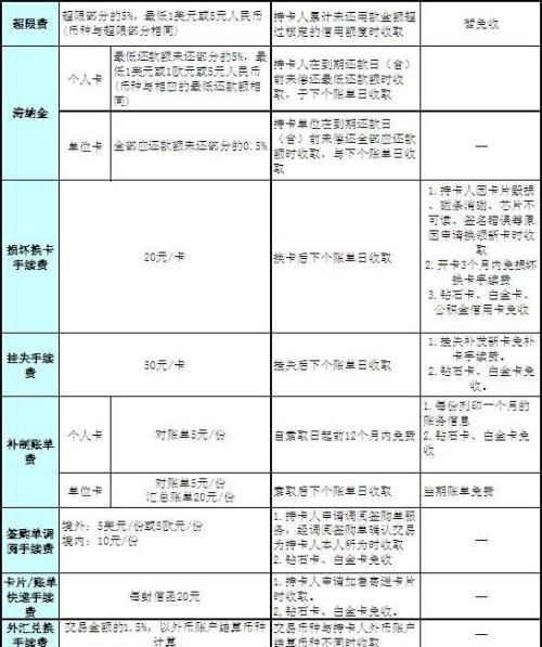 白小姐四肖四碼100%準(zhǔn),實(shí)踐分析解析說明_V版13.489