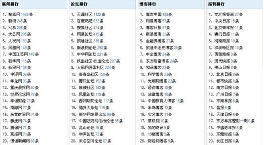 新澳門今晚開什么號碼記錄,決策資料解釋落實_LT50.593