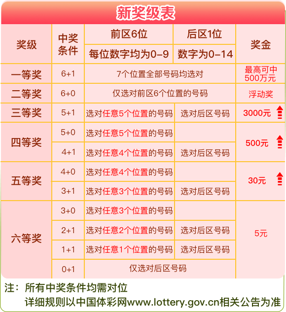 2024年新澳門開獎號碼,適用實(shí)施策略_豪華版68.829