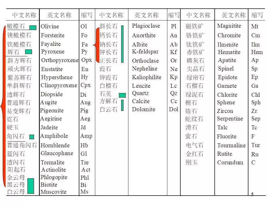 2024年奧門正版資料,精細(xì)化策略落實(shí)探討_優(yōu)選版95.551