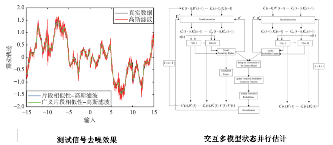 新澳門期期準,安全策略評估_4K版26.367