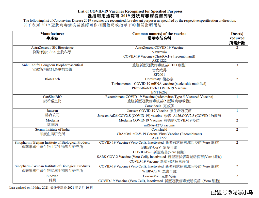 人最怕就是動了情i 第2頁