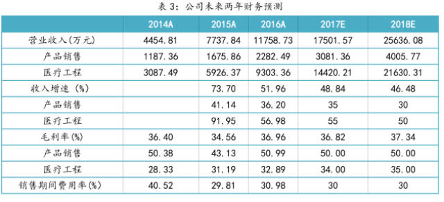 一碼一肖一特一中2024,高效解析方法_UHD款88.708