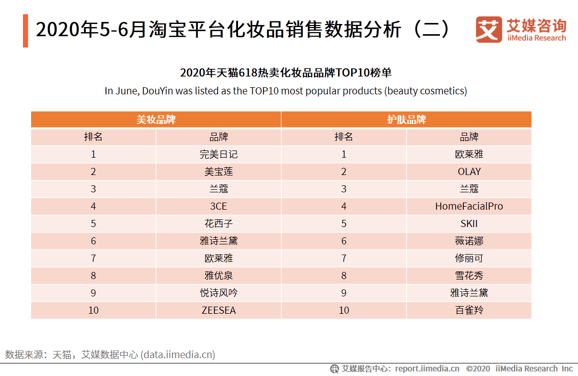 2024澳門天天開彩全年免費資料,全面執(zhí)行數(shù)據(jù)計劃_冒險款75.441