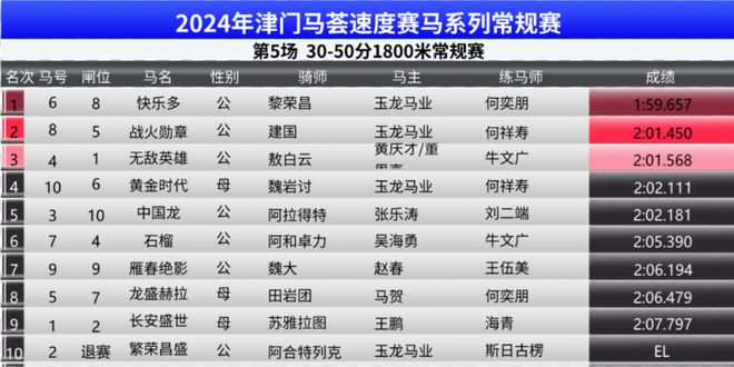 2024澳門特馬今晚開獎138期,數(shù)據(jù)整合計(jì)劃解析_Z27.902