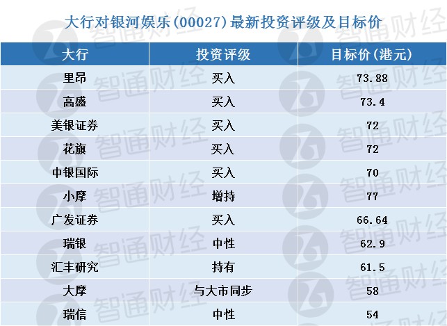 澳門精準一笑一碼100%,全面解析說明_進階款22.368