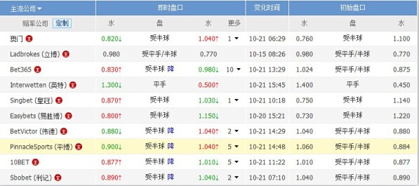 2024年新澳門今晚開獎結(jié)果,全面理解計劃_界面版35.259