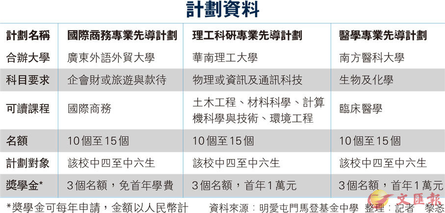 2024年資料免費大全,實效設(shè)計計劃解析_優(yōu)選版10.287