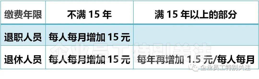 天津特崗?fù)诵葑钚孪⑷娼庾x與分析