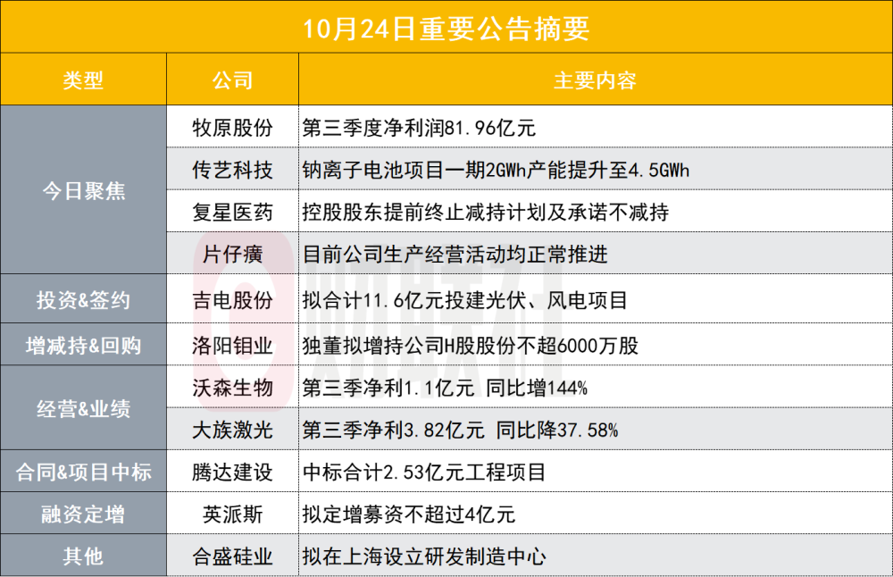 新澳門內部一碼精準公開,科學分析解析說明_網頁版57.114