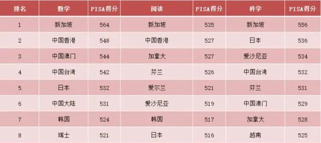 青檸襯酸 第2頁