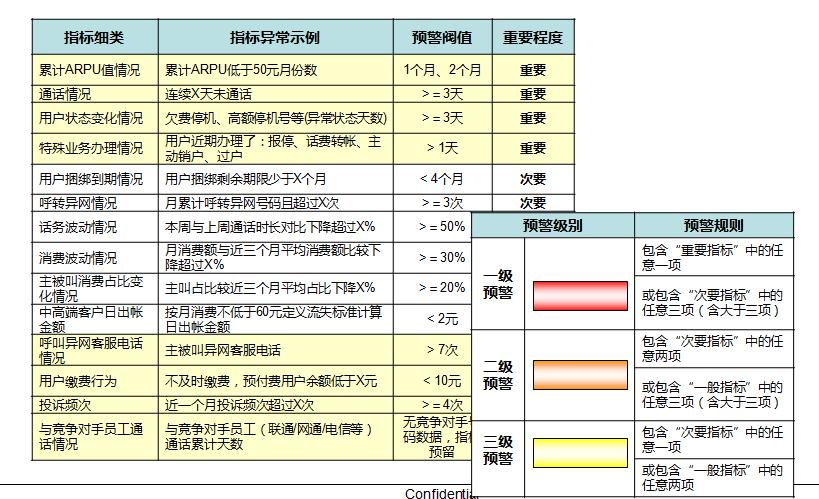 澳門一碼一肖一恃一中354期,迅速設計執行方案_1080p50.677