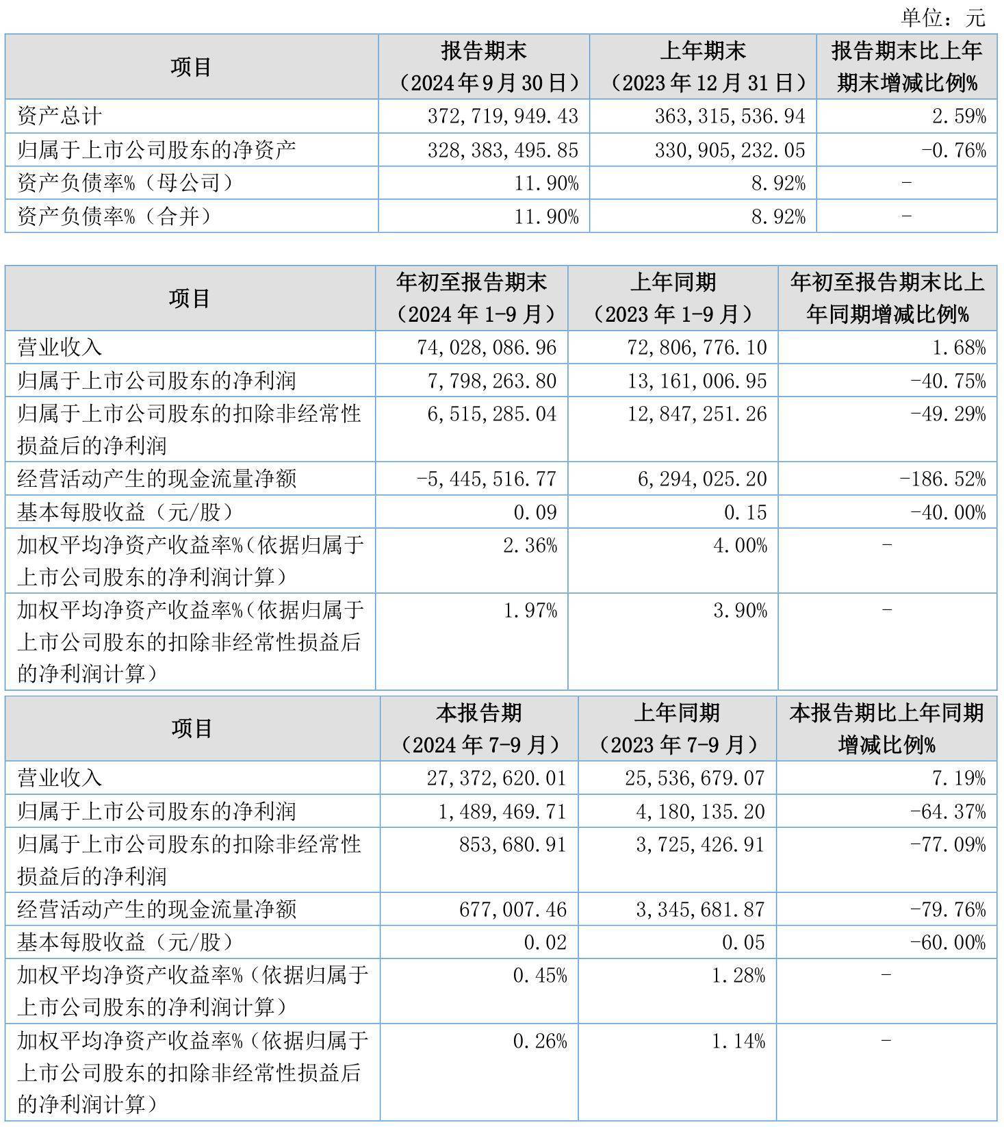 新澳門今晚開獎(jiǎng)結(jié)果開獎(jiǎng)2024,深入數(shù)據(jù)執(zhí)行計(jì)劃_HT56.779