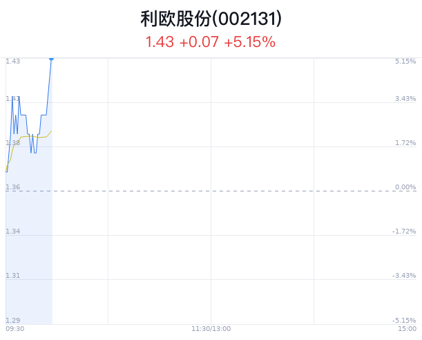 2024澳門特馬今晚開獎(jiǎng)香港,新興技術(shù)推進(jìn)策略_eShop62.558